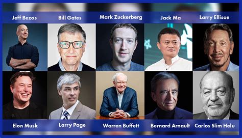 list of famous entrepreneurs.
